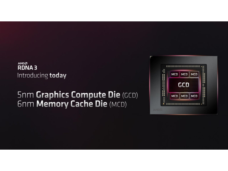  Презентація відеокарт AMD Radeon на архітектурі RDNA 3 